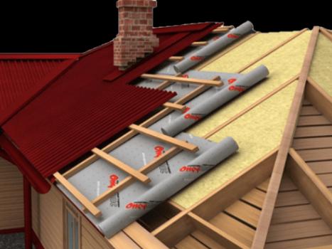 Как утеплить крышу дома изнутри своими руками?